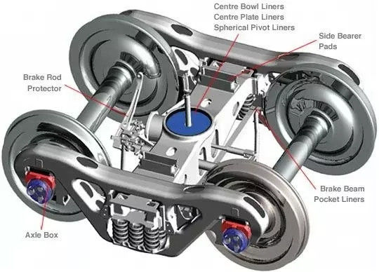 kopen De goede boemannen van de prijsspoorweg online manufacture
